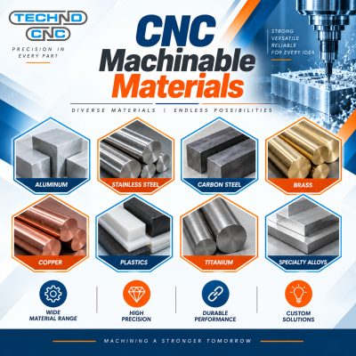 CNC Machinable Materials