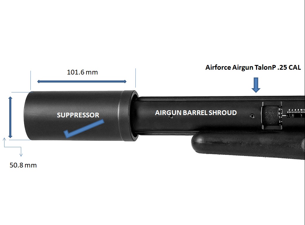 Suppressor for Airforce Airgun TalonP .25 CAL